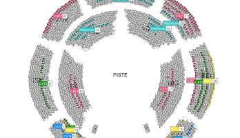 Unter dem Zirkuszelt Paris