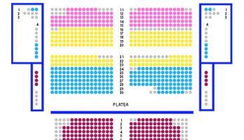 CheBanca Nationaltheater