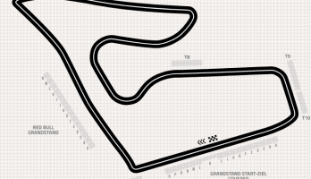 Red Bull Ring - Spielberg