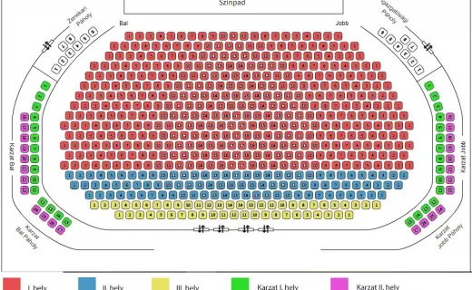 Planul locurilor al Teatrului RaM-ArT