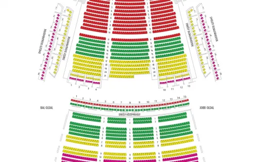 Théâtre Erkel 2